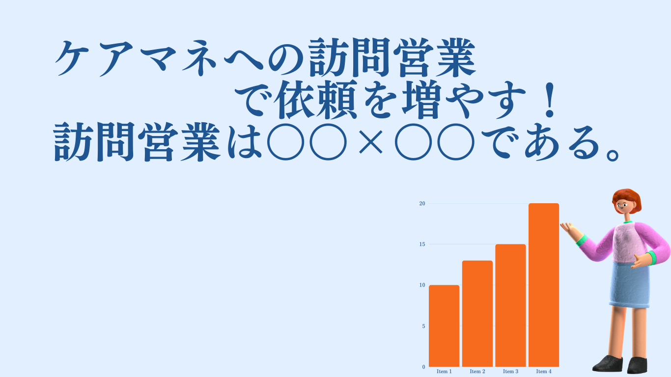 ケアマネへの訪問営業で依頼を増やす！訪問営業は○○×○○である。